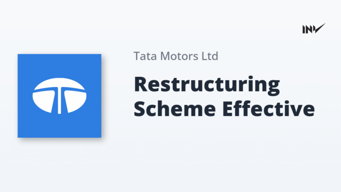 TATAMOTORS_20251009_205651_f9cd38de