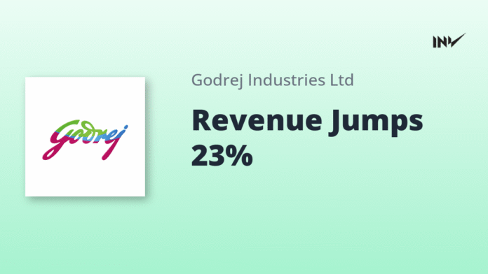 GODREJIND_20251111_155613_a6ddd776