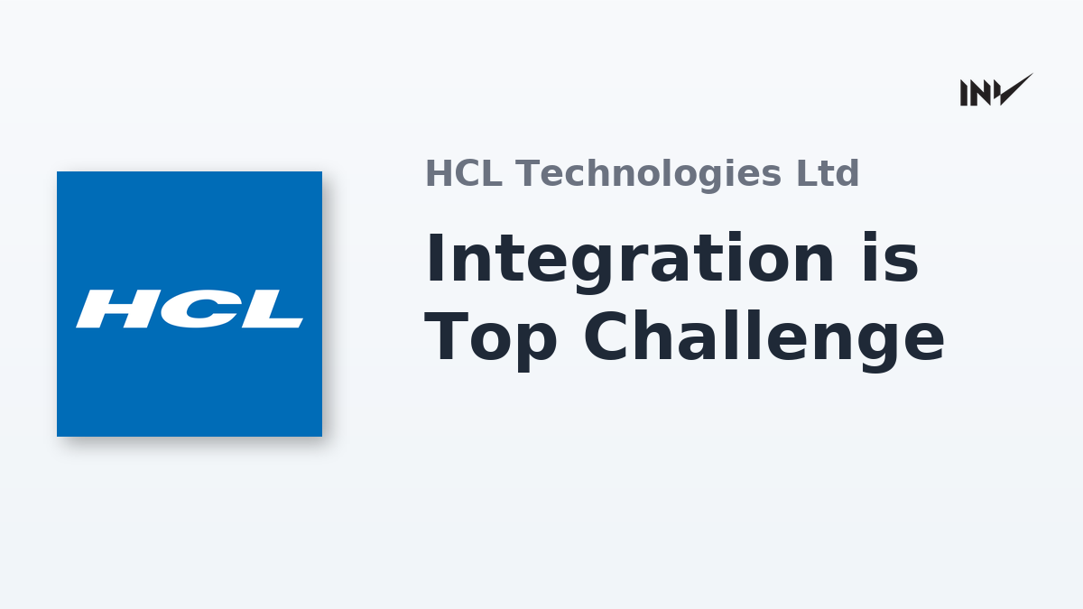 HCLTech: Research Reveals Integration as Top Semiconductor Challenge ...