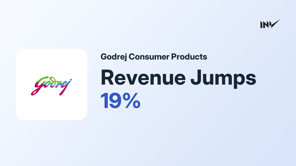 Godrej Consumer Products: Q2 FY27 Revenue Jumps 19% Driven by Emerging ...