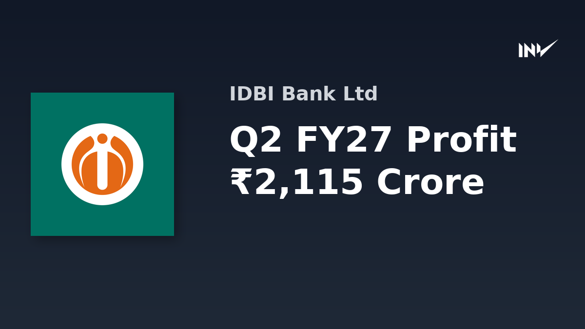 IDBI Bank: Q2 FY27 Unaudited Results Show Profit of ₹2,115 Crore ...