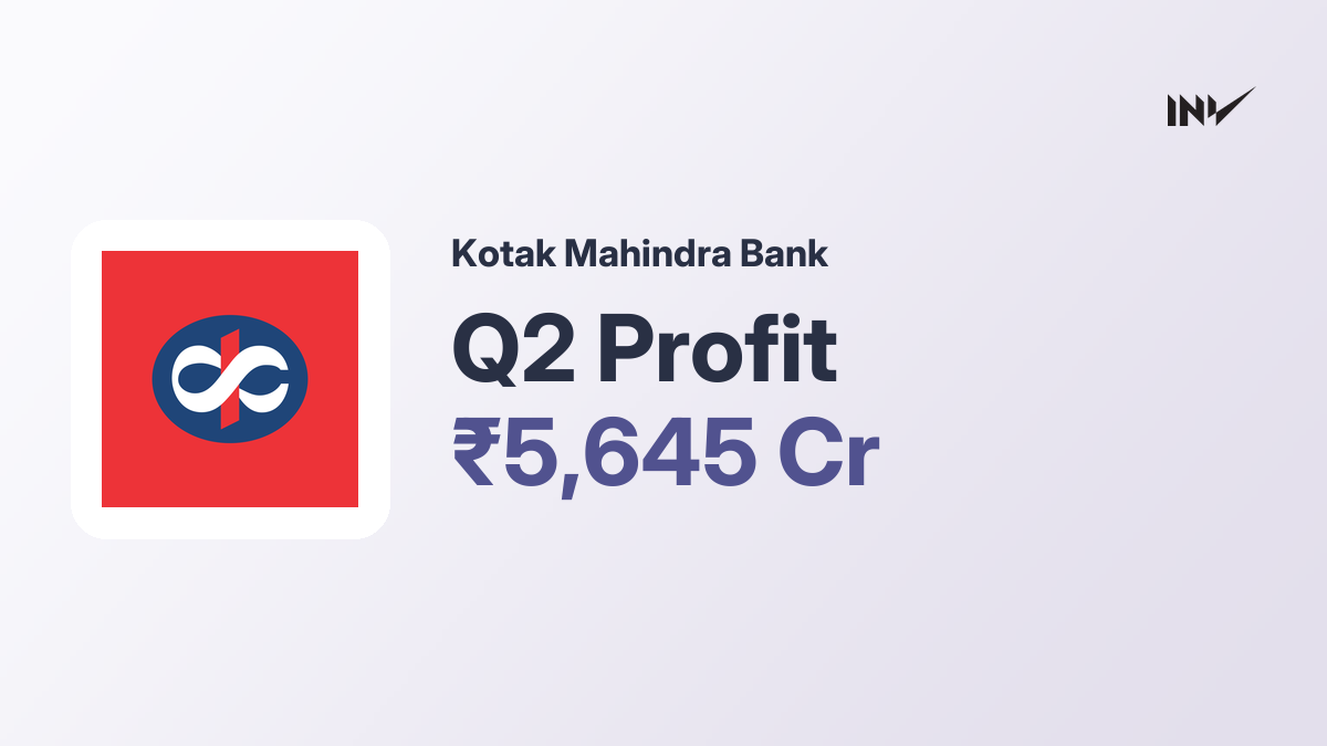 Kotak Mahindra Bank: Q2 FY27 Consolidated Profit ₹5,645 Cr | InvestyWise