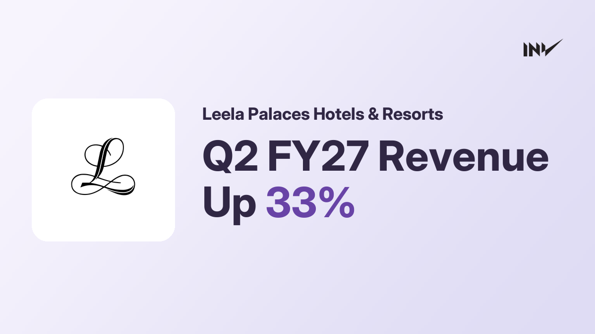 Update Demand Leela Palaces Hotels & Resorts: Q2 FY27 Revenue Surges 33% on Strong ...